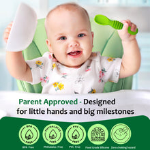 Load image into Gallery viewer, Chic Buddy Ultra Care Training Spoon Set,Silicone Baby Spoon,Silicone Spoon for Baby, BPA-Free, Soft, Gum-Friendly Design, Ideal for Self-Feeding &amp; Teething Relief, Dual-Sided Spoon.