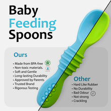 Load image into Gallery viewer, Chic Buddy Ultra Care Training Spoon Set,Silicone Baby Spoon,Silicone Spoon for Baby, BPA-Free, Soft, Gum-Friendly Design, Ideal for Self-Feeding &amp; Teething Relief, Dual-Sided Spoon.